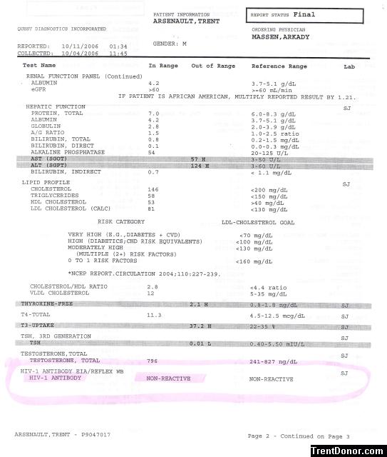 HIV-1 Antibody (October 4th, 2006 pg2of3)