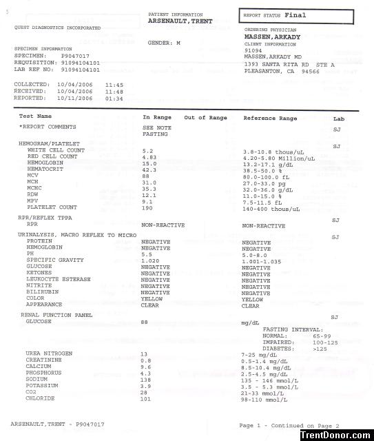 Miscellaneous CBC (October 4th, 2006 pg 1of3)