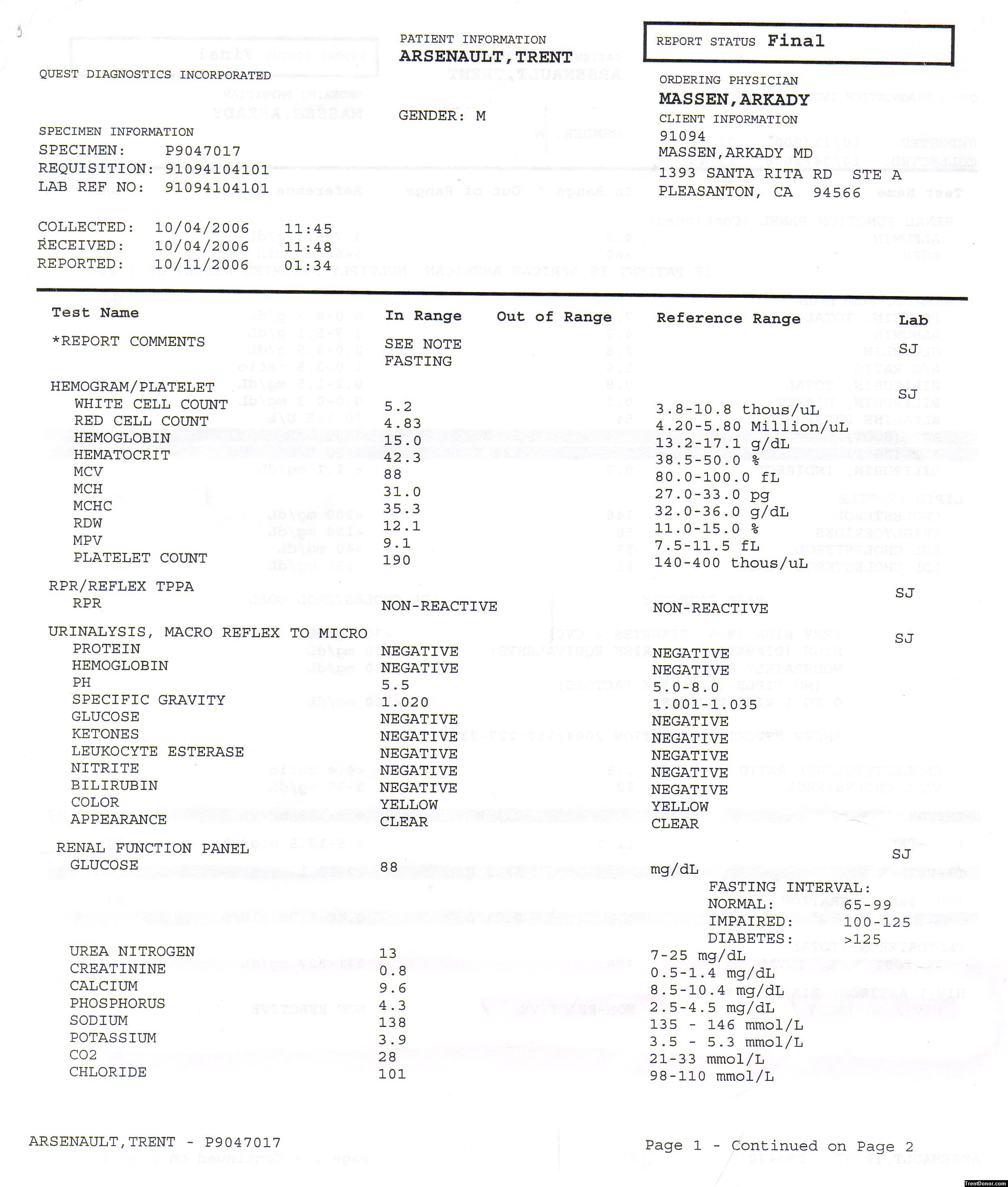 Miscellaneous CBC (October 4th, 2006 pg 1of3)