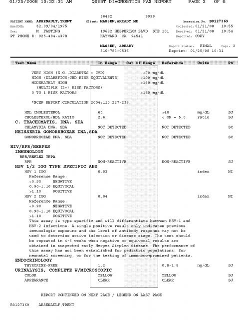 Chlamydia, Gonorrhoeae, HIV /RPR/ Herpes