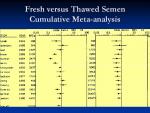 Slide8 - Stanford University Study - Fresh Semen vs Frozen Semen