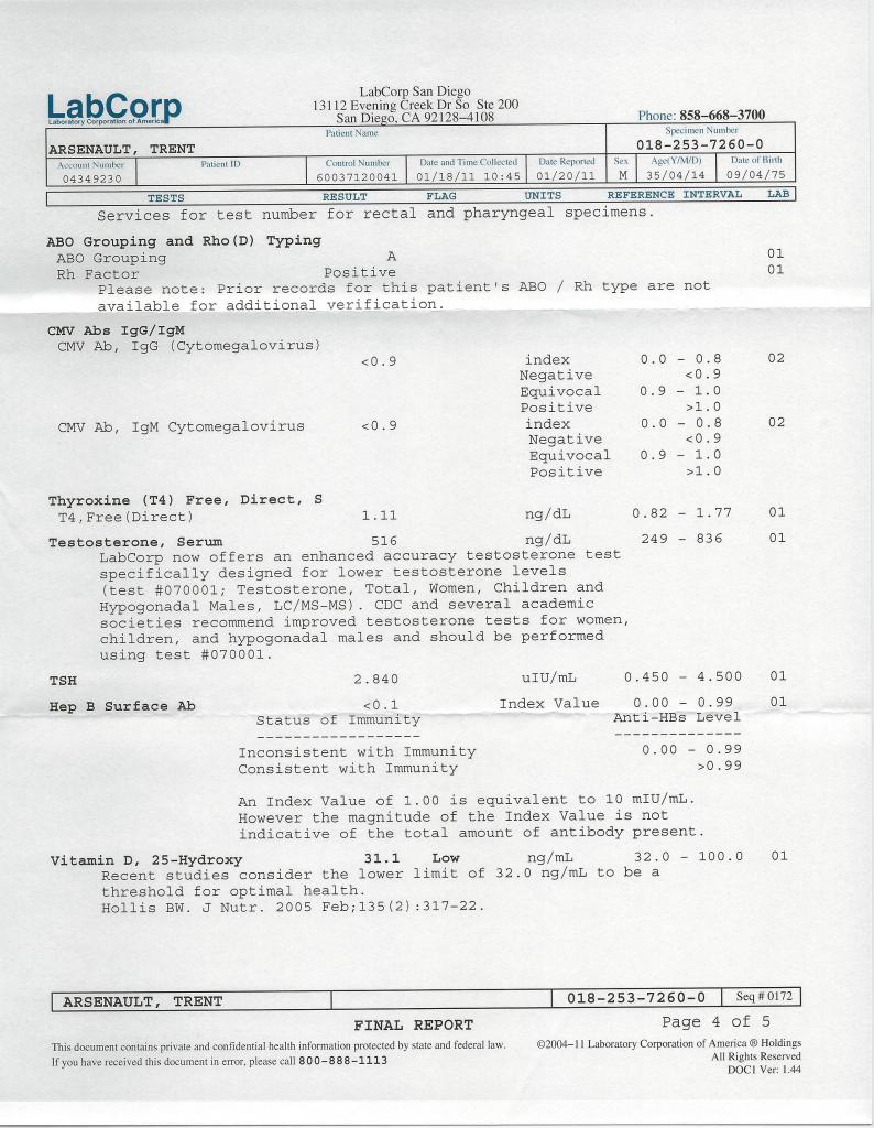 Trent STD Results Jan 2011, Pg 4 of 5 (Blood Type, CMV, TSH & T4, Testosterone, Hepatitis B, Vitamin D)